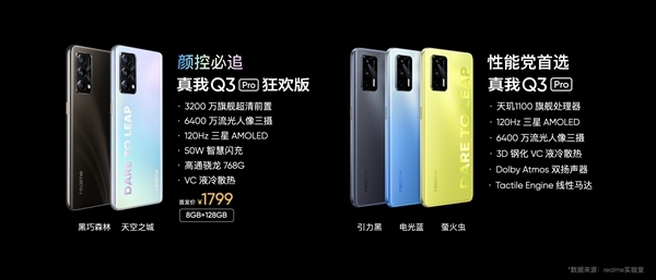 realme真我Q5系列正式入网:全系5000毫安大电池 预计4月发布