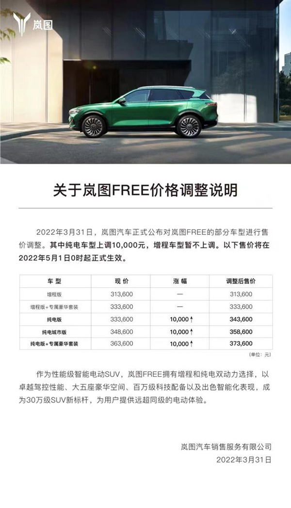 比理想厚道 岚图官宣调价:纯电涨、增程不涨