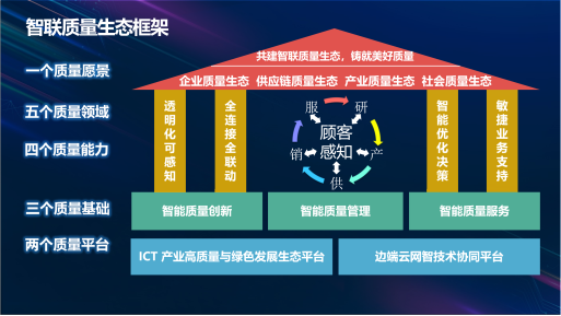 图形用户界面, 网站
描述已自动生成