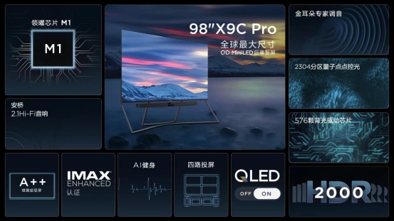 X9C Pro