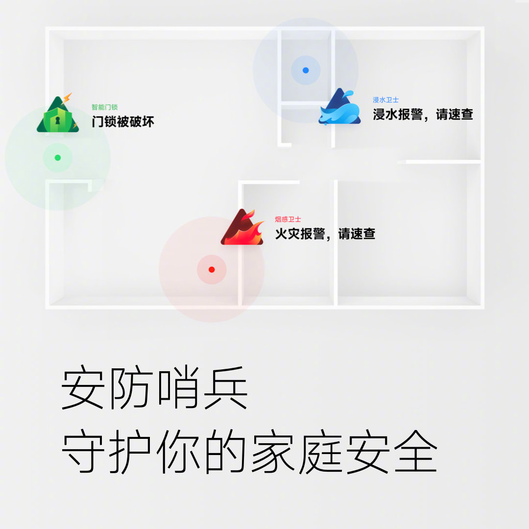 小米MIUI Home
