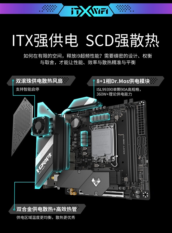 12代酷睿旗舰小板!铭瑄电竞之心Z690 ITX上架:双网四屏接口太齐全