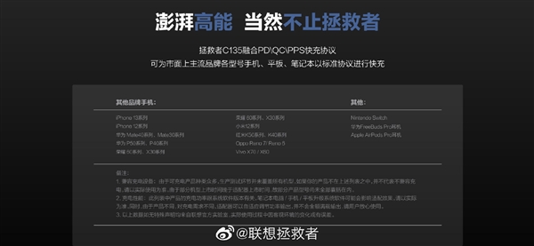 体积小了74%!联想拯救者推C135 135W氮化镓充电器新品:首发199元