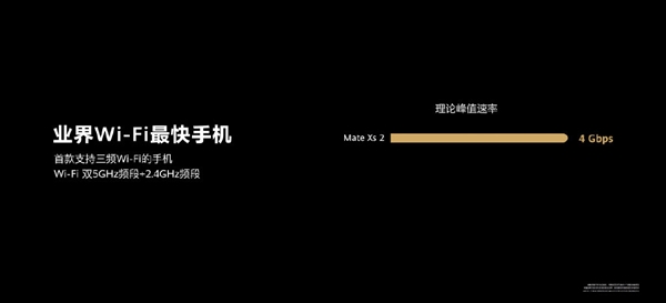 9999元起 华为Mate Xs 2折叠屏旗舰手机发布:超轻超平、近乎完美无痕
