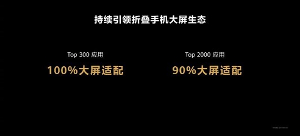 9999元起 华为Mate Xs 2折叠屏旗舰手机发布:超轻超平、近乎完美无痕