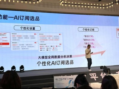 电商AI工具热潮：平台聚焦用户体验，中小企业谨慎观望成本效益