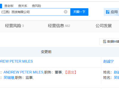 沃尔玛多地高层人事大调整，背后有何深意？
