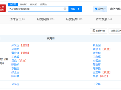 王立峰接任九芝堂董事长，新掌舵人将引领企业走向何方？