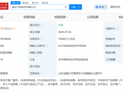 万华化学等巨头齐聚烟台，共注资1亿成立新材料公司！