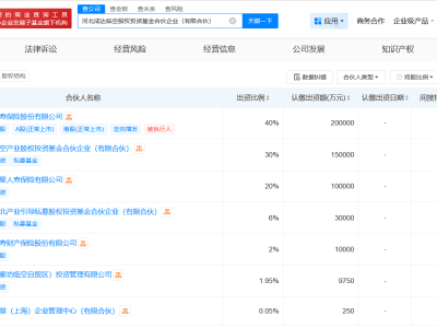 中国人寿等在河北成立临空股权投资基金 出资额50亿
