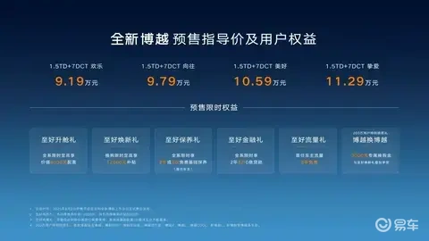 全新博越预售开启，9.19万起售，配置升级剑指10万级市场