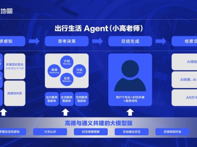 高德地图2025：全球首发AI原生智能体，开启空间智能出行新时代