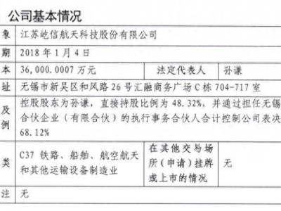 江苏微小卫星测控企业屹信航天备战A股，董事长孙谦持股超六成