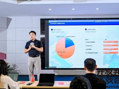 网萌科技京东大会分享：AI+BPO模式如何驱动电商服务新增长？