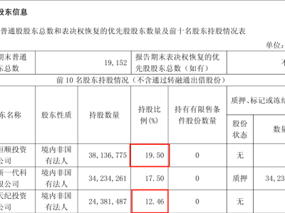 *ST华嵘控制权或将生变，停牌前涨停背后有何玄机？
