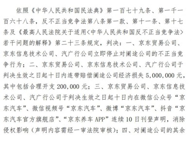 京东养车“震虎价”案终审败诉，被判虚假宣传及不正当竞争赔偿500万