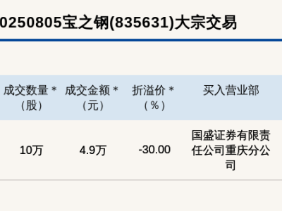 新三板宝之钢大宗交易折价三成，4.9万元成交引关注