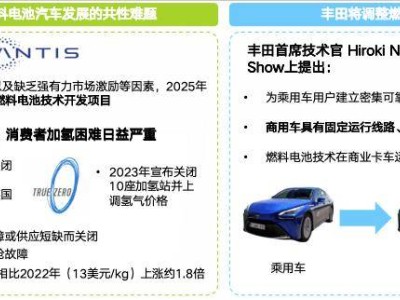 商用车新蓝海：燃料电池技术突破与产业创新路径探索
