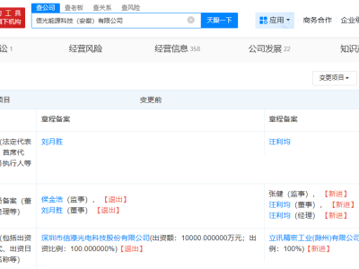 立讯精密入主，安徽信光公司迎来新东家信濠光电退出舞台？
