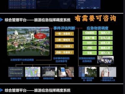 智慧景区：科技引领旅游业转型升级与可持续发展新篇章