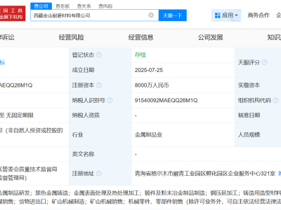 紫金矿业西藏新设耐磨材料公司，注册资本高达8000万