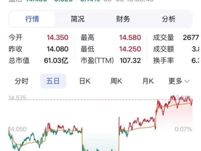 中国无人驾驶“萝卜快跑”登陆欧洲，重塑出行版图