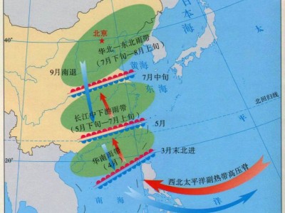 立秋已至，夏末伏尽，你准备好迎接秋天的收获了吗？