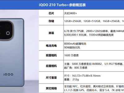 iQOO Z10 Turbo+评测：性能续航新标杆，电竞体验再升级