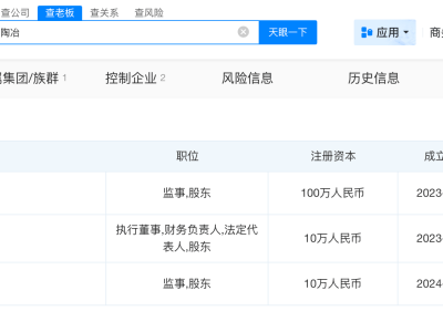 陶白白官宣离婚，前妻名字曾现其公司，背后商业版图引关注