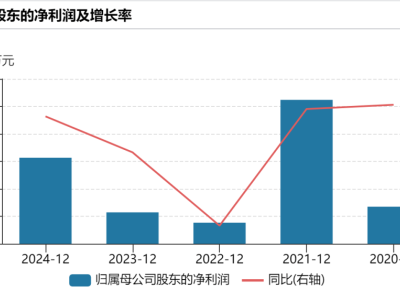 国信证券大动作：半年内关闭近20家营业部，业务转型加速
