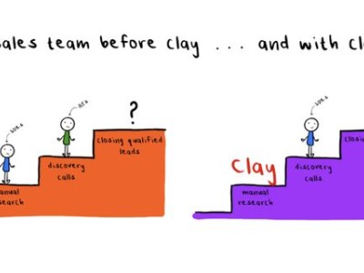 AI销售助手Clay：赋能OpenAI等企业，估值跃升至31亿美元