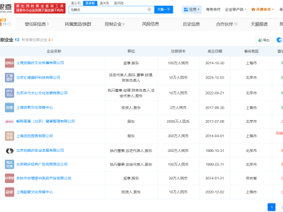 刘晓庆商业帝国遭起诉：商业版图面临何种挑战？