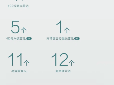智界R7/S7预售开启，起价25.8万，全系标配华为ADS4辅助驾驶系统
