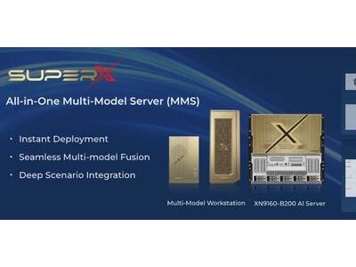 SuperX发布多模型一体机，内置OpenAI顶级开源模型，助力企业AI升级