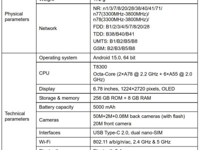 努比亚Air轻薄新机曝光：6.7mm厚度，172g重量，搭载紫光展锐T8300处理器