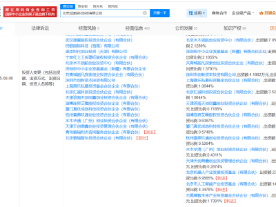 北京AI产投基金助力，人形机器人研发商加速进化新篇章