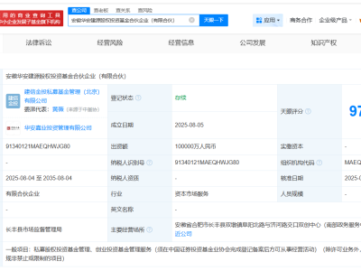 安徽携手建信投资等，十亿新基金力推人工智能发展