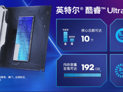 英特尔酷睿Ultra5 230F：高效能低价格，游戏创作两不误