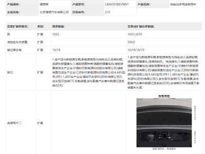 理想i6新增拖车功能，纯电SUV配置再升级