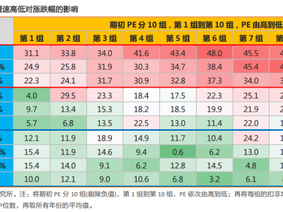 农行逆袭“宇宙行”，A股市值王位更迭背后的价值投资启示！