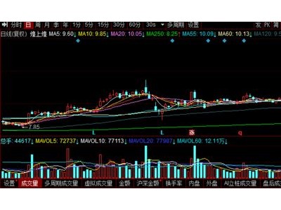 卤味巨头煌上煌：上半年净利润增26.9%，营收下滑门店再减762家