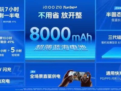 iQOO Z10 Turbo+发布：8000mAh大电池强性能，中端市场新选择