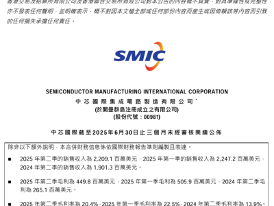 中芯国际二季度业绩亮眼，产能利用率高达92.5%，国产芯片崛起在路上