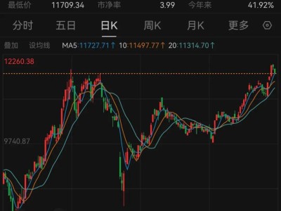 人形机器人发展：“小脑”稳健前行，“大脑”智能化待突破
