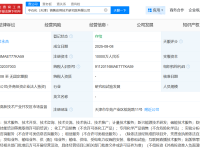 中国石化在天津成立销售应用技术研究院 注册资本1亿