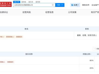 麦琳今年7月成立新公司