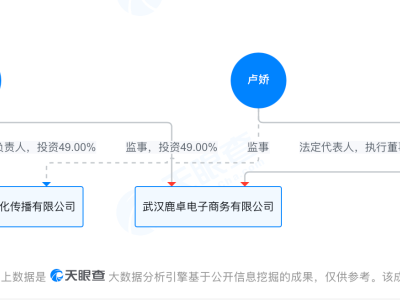 鹿角现任账号已私密