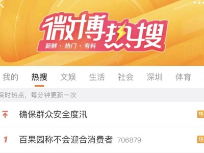 百果园董事长：高品质水果供不应求，月薪2万也吃不起是误解？