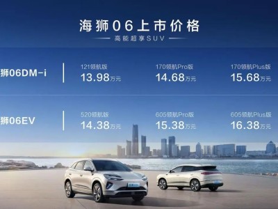 比亚迪海狮06北京上市，高颜值智能中型SUV引领新能源出行新风尚