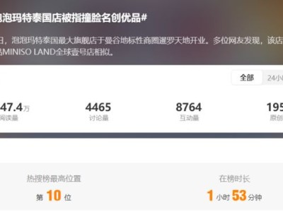 泡泡玛特名创优品“撞脸”风波升级，网传300元一条招募水军引热议